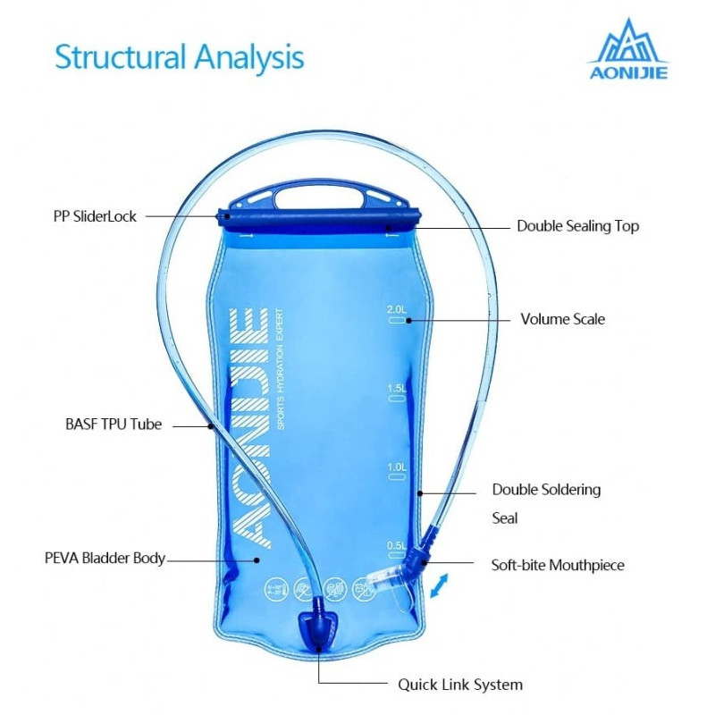 Jual Botol Minum Lari Aonijie Water Bladder Bag 1000Ml Blue Original Sd51 - 1000Ml - hoopspoint.com